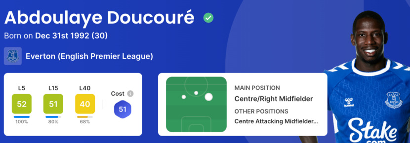 abdoulaye-doucoure-profile Abdoulaye Doucouré overview