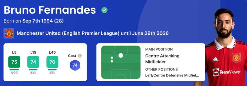 bruno-fernandes-profile Bruno Fernandes overview