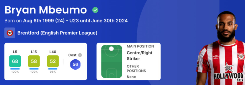 bryan-mbeumo-profile Bryan Mbeumo overview