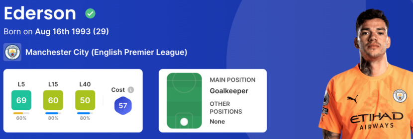 ederson-profile