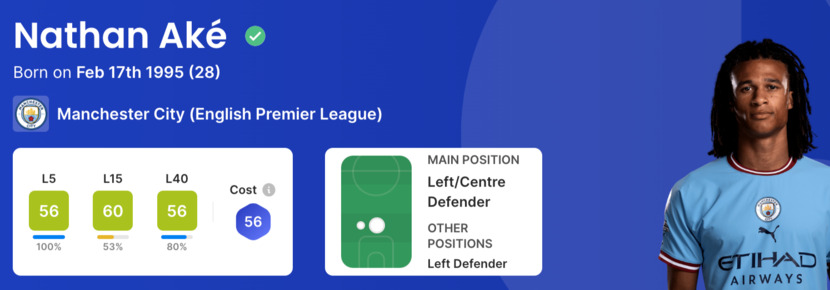 nathan-ake-profile Nathan Ake - overview