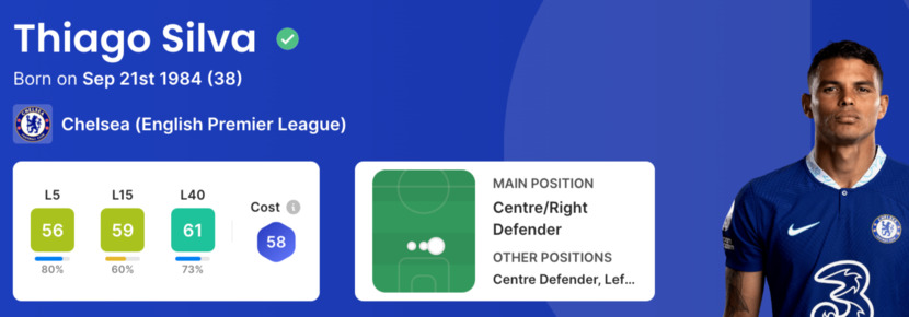 thiago-silva-profile Thiago Silva overview