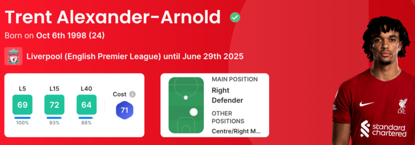 trent-alexander-arnold-profile Trent Alexander-Arnold overview